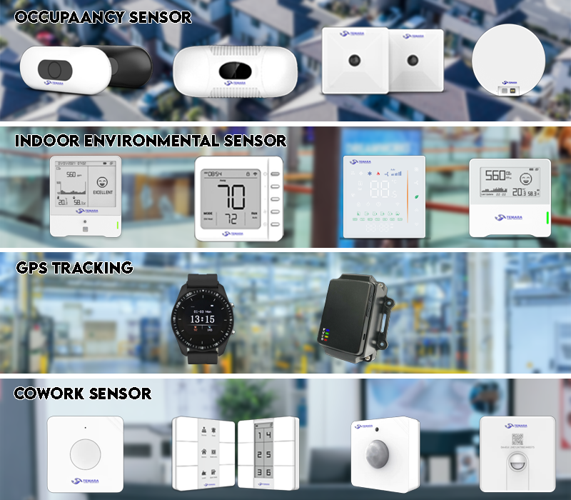 LoRaWAN Integrated Sensors, Trackers