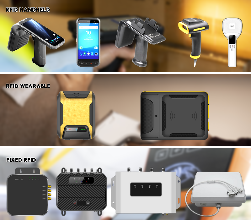 RFID (Radio Frequency Identification)